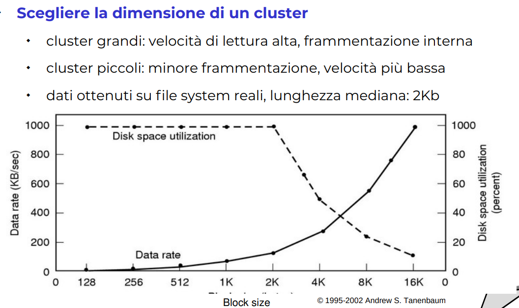 image/universita/ex-notion/Filesystem/Untitled 33